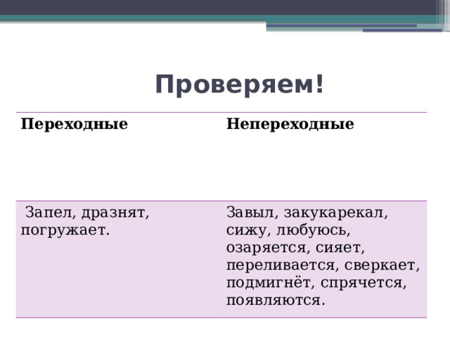  Проверяем! Переходные Непереходные  Запел, дразнят, погружает. Завыл, закукарекал, сижу, любуюсь, озаряется, сияет, переливается, сверкает, подмигнёт, спрячется, появляются. 