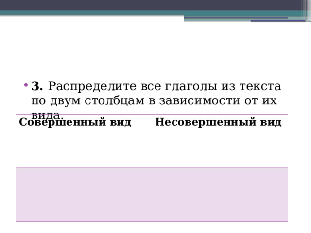 3. Распределите все глаголы из текста по двум столбцам в зависимости от их вида. Совершенный вид Несовершенный вид 