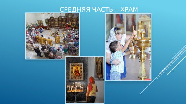  Средняя часть – храм 