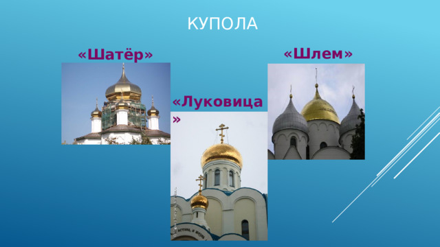 Купола  «Шлем»  «Шатёр»  «Луковица» 