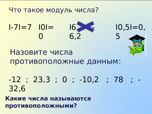 Что такое модуль числа? I -7 I=7 I0I=0 I6,2I=-6,2 I0,5I=0,5 Назовите числа противоположные данным: -12 ; 23,3 ; 0 ; -10,2 ; 78 ; -32,6 Какие числа называются противоположными? 