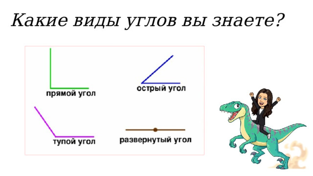 Какие виды углов вы знаете? 