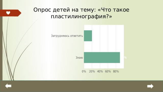 Опрос детей на тему: «Что такое пластилинография?» 