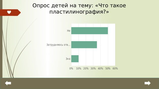 Опрос детей на тему: «Что такое пластилинография?» 