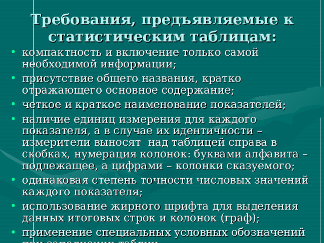 Требования, предъявляемые к статистическим таблицам: компактность и включение только самой необходимой информации; присутствие общего названия, кратко отражающего основное содержание; четкое и краткое наименование показателей; наличие единиц измерения для каждого показателя, а в случае их идентичности – измерители выносят над таблицей справа в скобках, нумерация колонок: буквами алфавита – подлежащее, а цифрами – колонки сказуемого; одинаковая степень точности числовых значений каждого показателя; использование жирного шрифта для выделения данных итоговых строк и колонок (граф); применение специальных условных обозначений при заполнении таблиц 