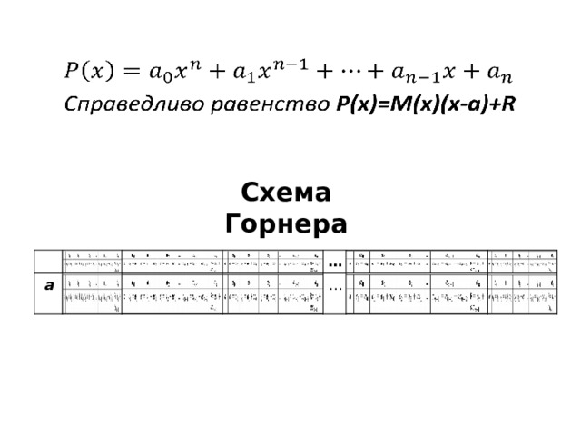   Схема Горнера a … … 