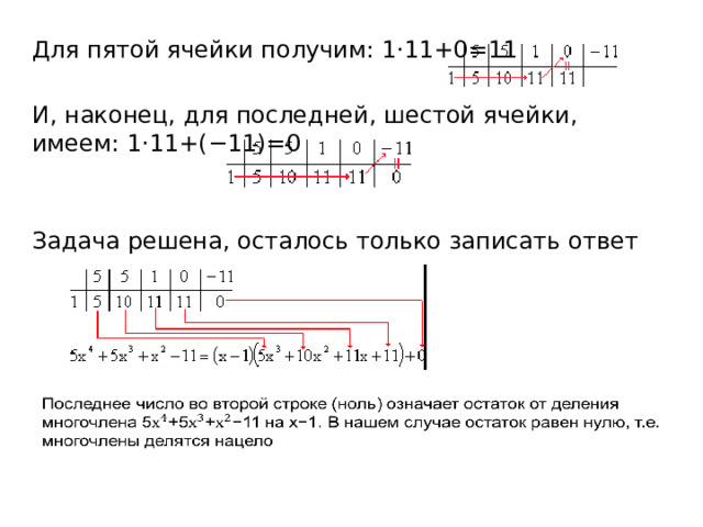 Для пятой ячейки получим: 1⋅11+0=11 И, наконец, для последней, шестой ячейки, имеем: 1⋅11+(−11)=0 Задача решена, осталось только записать ответ   