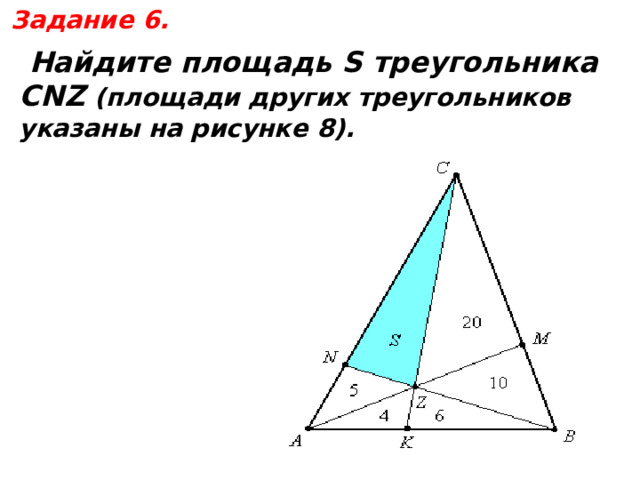 Задание 6.  Найдите площадь S треугольника CNZ (площади других треугольников указаны на рисунке 8).    