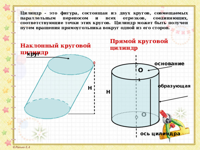Цилиндр - это фигура, состоящая из двух кругов, совмещаемых параллельным переносом и всех отрезков, соединяющих, соответствующие точки этих кругов. Цилиндр может быть получен путем вращения прямоугольника вокруг одной из его сторон. Прямой круговой цилиндр  Наклонный круговой цилиндр круг основание О 1 образующая Н Н О ось цилиндра 