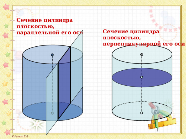 Сечение цилиндра плоскостью, параллельной его оси Сечение цилиндра плоскостью, перпендикулярной его оси    2 