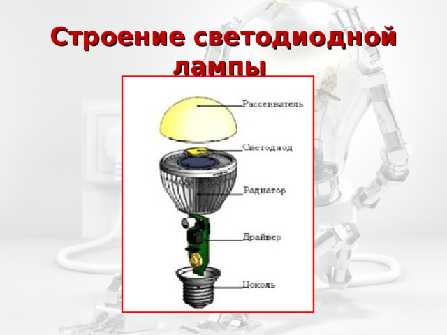   Строение  светодиодной лампы     