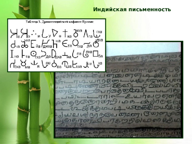 Индийская письменность 