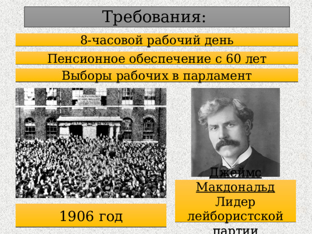 Требования: 8-часовой рабочий день Пенсионное обеспечение с 60 лет Выборы рабочих в парламент Джеймс Макдональд Лидер лейбористской партии 1906 год 