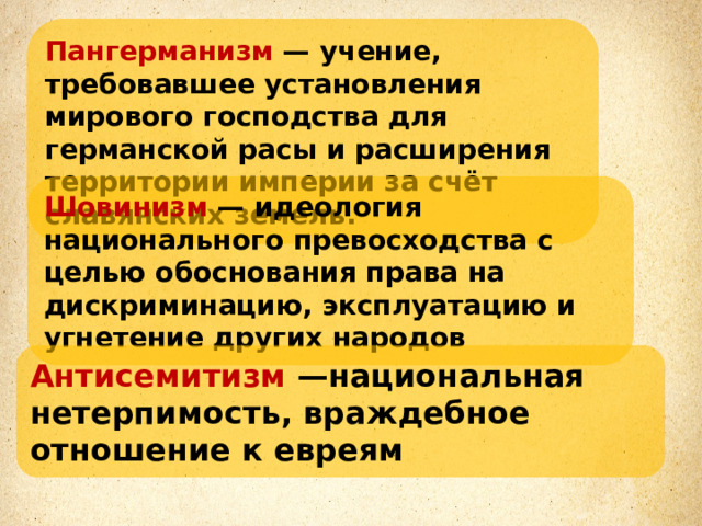 Пангерманизм  — учение, требовавшее установления мирового господства для германской расы и расширения территории империи за счёт славянских земель. Шовинизм — идеология национального превосходства с целью обоснования права на дискриминацию, эксплуатацию и угнетение других народов Антисемитизм —национальная нетерпимость, враждебное отношение к евреям 