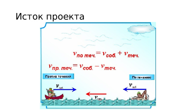 Исток проекта 