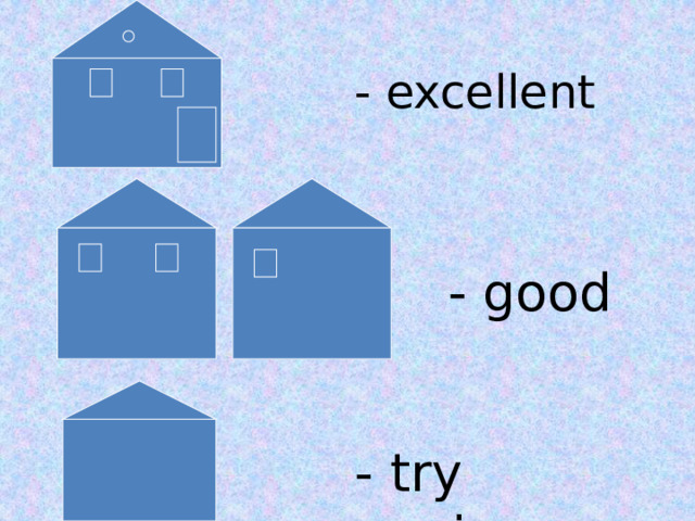 - excellent - good - try again 