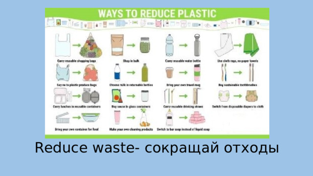 Reduce waste- сокращай отходы 