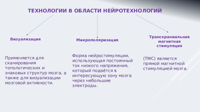 ТЕХНОЛОГИИ В ОБЛАСТИ НЕЙРОТЕХНОЛОГИЙ Визуализация Транскраниальная магнитная стимуляция Микрополяризация Применяется для сканирования топологических и знаковых структур мозга, а также для визуализации мозговой активности. Форма нейростимуляции, использующая постоянный ток низкого напряжения, который подаётся в интересующую зону мозга через небольшие электроды. (ТМС) является прямой магнитной стимуляцией мозга. 