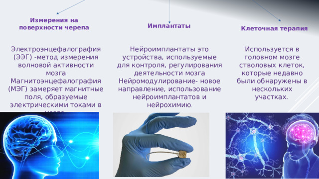 Измерения на поверхности черепа Имплантаты Клеточная терапия Электроэнцефалография (ЭЭГ) -метод измерения волновой активности мозга Нейроимплантаты это устройства, используемые для контроля, регулирования деятельности мозга Магнитоэнцефалография (МЭГ) замеряет магнитные поля, образуемые электрическими токами в мозге.   Нейромодулирование- новое направление, использование нейроимплантатов и нейрохимию . Используется в головном мозге стволовых клеток, которые недавно были обнаружены в нескольких участках.  