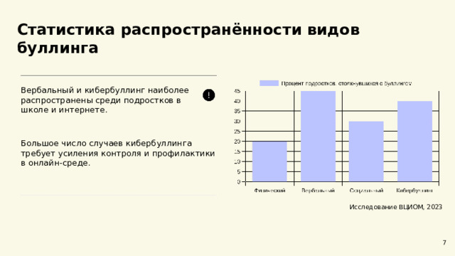 Статистика распространённости видов буллинга Вербальный и кибербуллинг наиболее распространены среди подростков в школе и интернете. Большое число случаев кибербуллинга требует усиления контроля и профилактики в онлайн-среде. Исследование ВЦИОМ, 2023 7  