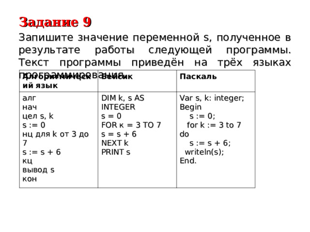 Задание 9   Запишите значение переменной s, полученное в результате работы следующей программы. Текст программы приведён на трёх языках программирования. Алгоритмический язык Бейсик алг нач цел s, k s := 0 нц для k от 3 до 7 s := s + 6 кц вывод s кон Паскаль DIM k, s AS INTEGER s = 0 FOR к = 3 TO 7 s = s + 6 NEXT k PRINT s Var  s,  k: integer; Begin  s := 0;  for k := 3 to 7 do  s := s + 6;  writeln(s); End. 
