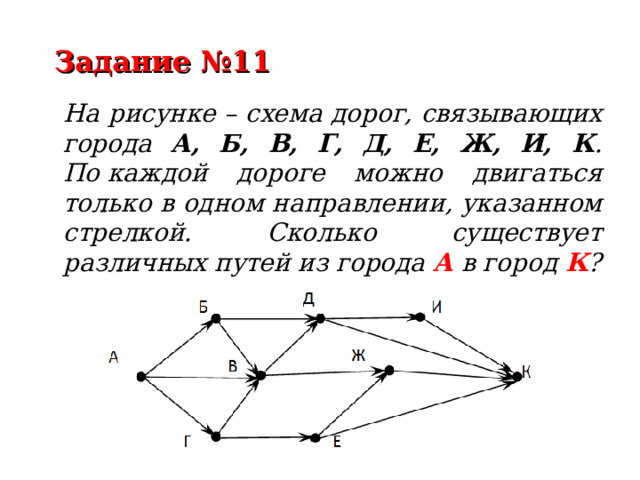 Задание №11 На рисунке – схема дорог, связывающих города А, Б, В, Г, Д, Е, Ж, И, К . По каждой дороге можно двигаться только в одном направлении, указанном стрелкой. Сколько существует различных путей из города А в город К ? 
