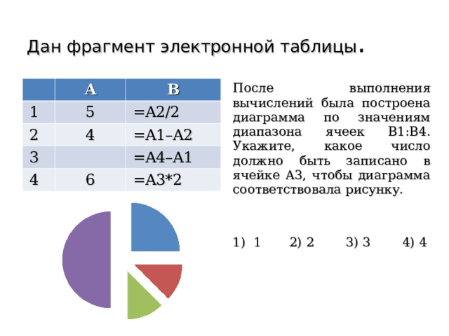 Дан фрагмент электронной таблицы . После выполнения вычислений была построена диаграмма по значениям диапазона ячеек B1:B4. Укажите, какое число должно быть записано в ячейке A3, чтобы диаграмма соответствовала рисунку. 1)  1  2)  2  3)  3  4)  4 A 1 B 5 2 4 =A2/2 3 =A1–A2 4 6 =A4–A1 =A3*2 