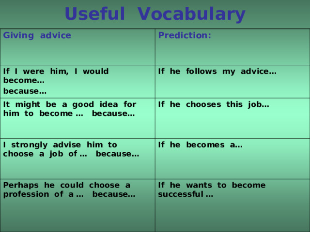Useful Vocabulary Giving advice  Prediction: If I were him, I would become… because… If he follows my advice… It might be a good idea for him to become … because…  If he chooses this job… I strongly advise him to choose a job of … because…  If he becomes a… Perhaps he could choose a profession of a … because…  If he wants to become successful … 
