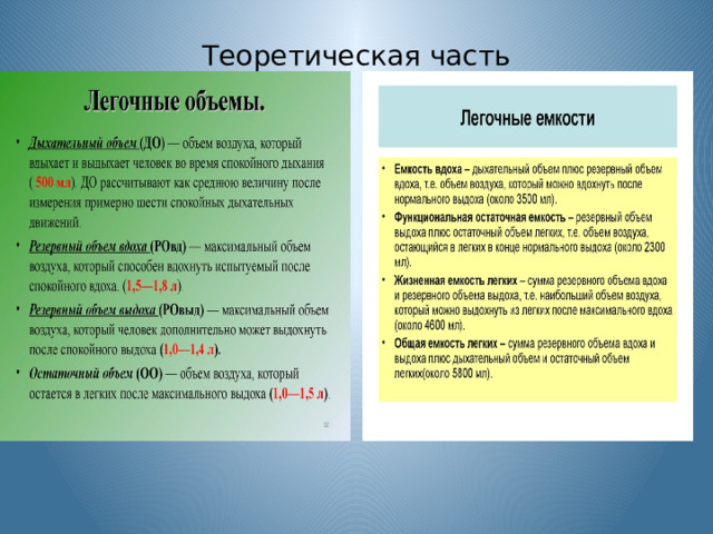 Теоретическая часть 