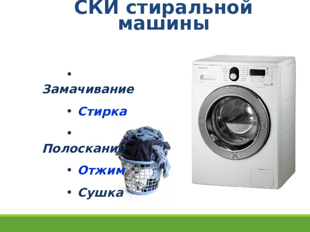 СКИ стиральной машины  Замачивание  Стирка  Полоскание  Отжим  Сушка 10 