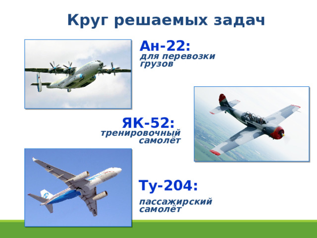  Круг решаемых задач Ан-22:   для перевозки грузов ЯК-52:  тренировочный самолёт Ту-204: пассажирский самолёт 13 