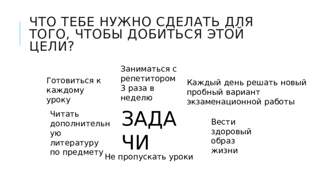 что тебе нужно сделать для того, чтобы добиться этой цели? Заниматься с репетитором  3 раза в неделю Готовиться к каждому уроку Каждый день решать новый  пробный вариант  экзаменационной работы ЗАДАЧИ Читать дополнительную литературу по предмету Вести здоровый образ жизни Не пропускать уроки 