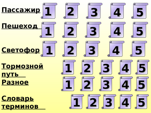 1 2 3 5 4 Пассажир  Пешеход    Светофор  Тормозной путь  Разное  Словарь терминов  1 3 4 5 2 4 5 2 1 3 2 2 5 3 1 4 5 4 1 3 2 3 4 1 5 2 