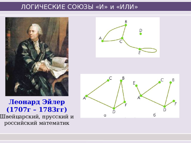  ЛОГИЧЕСКИЕ СОЮЗЫ «И» и «ИЛИ» Леонард Эйлер (1707г – 1783гг) Швейцарский, прусский и российский математик 