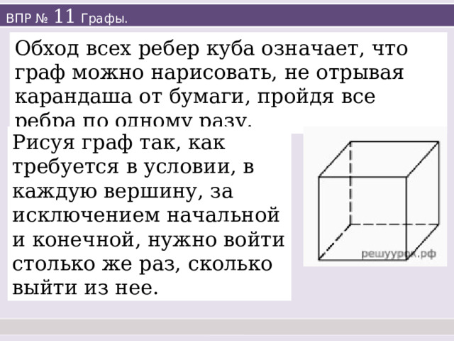 ВПР № 11 Графы. Обход всех ребер куба означает, что граф можно нарисовать, не отрывая карандаша от бумаги, пройдя все ребра по одному разу. Рисуя граф так, как требуется в условии, в каждую вершину, за исключением начальной и конечной, нужно войти столько же раз, сколько выйти из нее. 