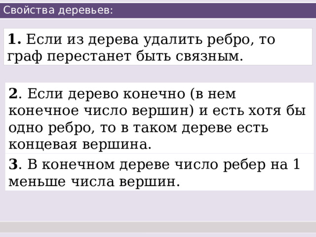 Свойства деревьев: 1.  Если из дерева удалить ребро, то граф перестанет быть связным. 2 . Если дерево конечно (в нем конечное число вершин) и есть хотя бы одно ребро, то в таком дереве есть концевая вершина. 3 . В конечном дереве число ребер на 1 меньше числа вершин.  