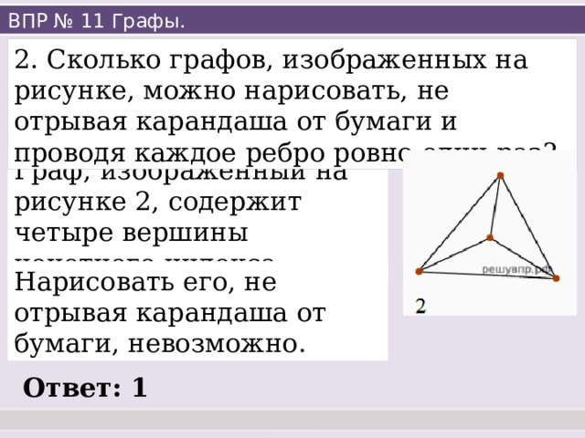 ВПР № 11 Графы. 2. Сколько графов, изображенных на рисунке, можно нарисовать, не отрывая карандаша от бумаги и проводя каждое ребро ровно один раз? Граф, изображенный на рисунке 2, содержит четыре вершины нечетного индекса. Нарисовать его, не отрывая карандаша от бумаги, невозможно. Ответ: 1 