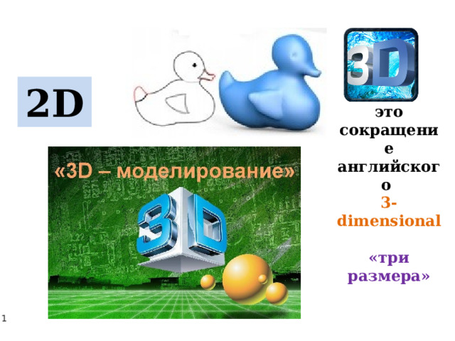 2D это сокращение английского 3-dimensional  «три размера»  