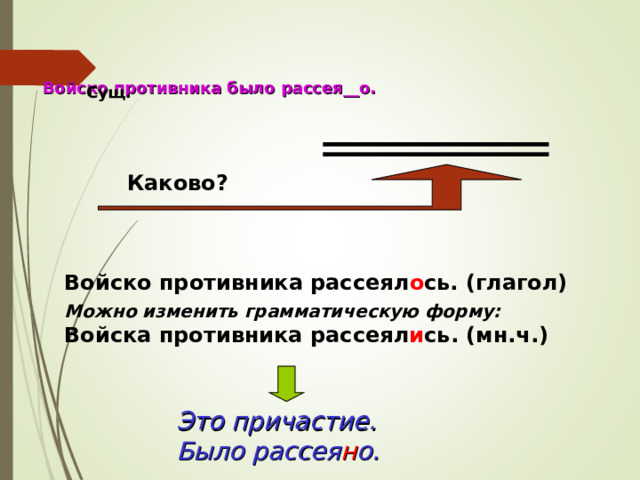  Войско противника было рассея__о. Сущ. Каково? Войско противника рассеял о сь. (глагол) Можно изменить грамматическую форму:  Войска противника рассеял и сь. (мн.ч.) Это причастие. Было рассея н о.  