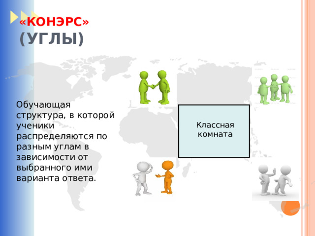«КОНЭРС»  (УГЛЫ) Обучающая структура, в которой ученики распределяются по разным углам в зависимости от выбранного ими варианта ответа. Классная комната 