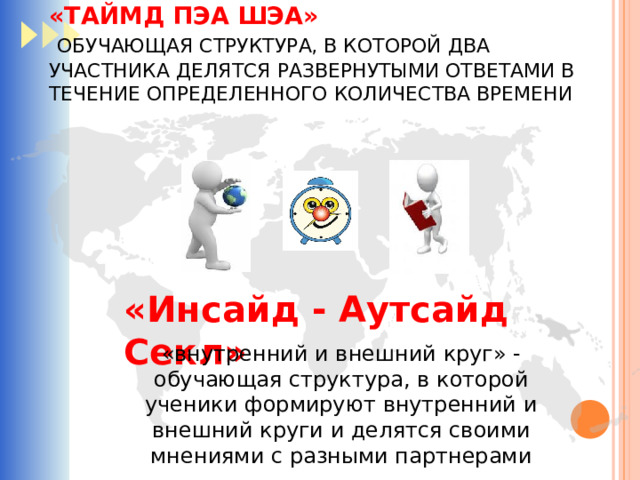 «ТАЙМД ПЭА ШЭА»   ОБУЧАЮЩАЯ СТРУКТУРА, В КОТОРОЙ ДВА УЧАСТНИКА ДЕЛЯТСЯ РАЗВЕРНУТЫМИ ОТВЕТАМИ В ТЕЧЕНИЕ ОПРЕДЕЛЕННОГО КОЛИЧЕСТВА ВРЕМЕНИ    «Инсайд - Аутсайд Секл» «внутренний и внешний круг» - обучающая структура, в которой ученики формируют внутренний и внешний круги и делятся своими мнениями с разными партнерами 