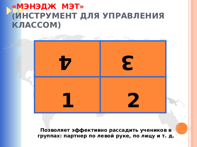 4 3 «МЭНЭДЖ МЭТ»  ( ИНСТРУМЕНТ ДЛЯ УПРАВЛЕНИЯ КЛАССОМ) 1 2 Позволяет эффективно рассадить учеников в группах: партнер по левой руке, по лицу и т. д. 
