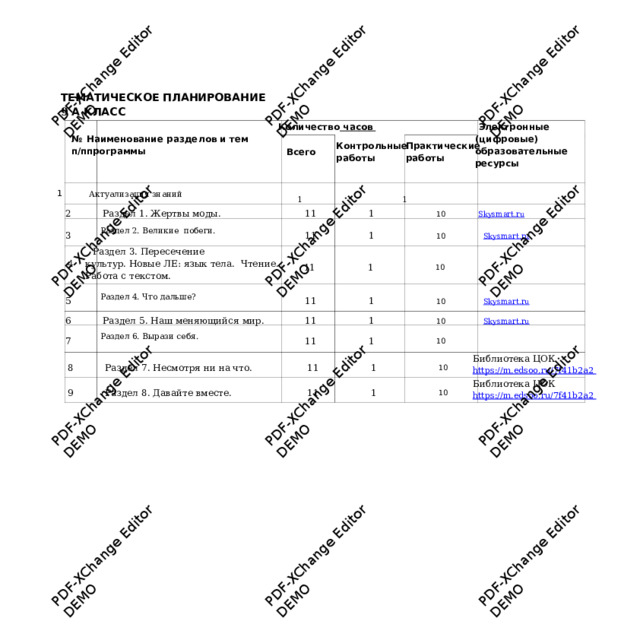 PDF-XChange Editor DEMO PDF-XChange Editor DEMO PDF-XChange Editor DEMO PDF-XChange Editor DEMO PDF-XChange Editor DEMO PDF-XChange Editor DEMO PDF-XChange Editor DEMO PDF-XChange Editor DEMO PDF-XChange Editor DEMO PDF-XChange Editor DEMO PDF-XChange Editor DEMO PDF-XChange Editor DEMO ТЕМАТИЧЕСКО Е ПЛАНИРОВАН И Е  9 А  КЛАСС  Количество часов   Электр о нные (ци ф ровые) Наименование разде л ов и тем № образовательные программы  п/п   ресурсы  Контрольны е Практические работы  работы   Всего  1  Акт у ализация знаний  1    1    2   Раздел 1. Жертвы моды.   11   1   10  Sk y s m art.ru  3   Раздел 2. Великие побеги.   11   1   10  Sk y s m art.ru  Раздел 3. Пересечение   11   1   10    к у льт у р. Новые ЛЕ: язык тела. Чтение. 4  Работа с текстом.  5   Раздел 4. Что дальш е ?   11   1   10  Sk y s m art.ru  6   Раздел 5. Наш меняющийся мир.   11   1   10  Sk y s m art.ru  7   Раздел 6. Вырази себя.   11   1   10    Библиотека ЦОК htt p s:// m .edsoo . ru/7f41b2 a 2  8   Раздел 7. Несмотря ни на что.   11   1   10 Библиотека ЦОК htt p s:// m .edsoo . ru/7f41b2 a 2  9   Раздел 8. Давайте вместе.   11   1   10 