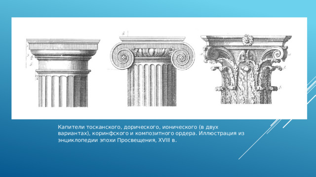 Капители тосканского, дорического, ионического (в двух вариантах), коринфского и композитного ордера. Иллюстрация из энциклопедии эпохи Просвещения, XVIII в . 