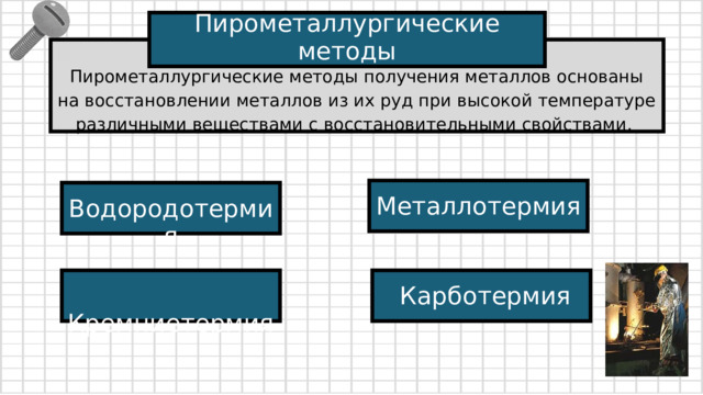 Пирометаллургические методы Пирометаллургические методы получения металлов основаны на восстановлении металлов из их руд при высокой температуре различными веществами с восстановительными свойствами. Металлотермия Водородотермия  Карботермия  Кремниетермия 