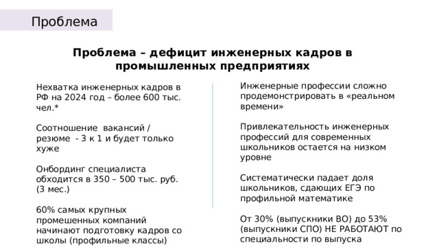 Проблема  Проблема – дефицит инженерных кадров в промышленных предприятиях Инженерные профессии сложно продемонстрировать в «реальном времени» Привлекательность инженерных профессий для современных школьников остается на низком уровне Систематически падает доля школьников, сдающих ЕГЭ по профильной математике От 30% (выпускники ВО) до 53% (выпускники СПО) НЕ РАБОТАЮТ по специальности по выпуска Нехватка инженерных кадров в РФ на 2024 год – более 600 тыс. чел.* Соотношение вакансий / резюме - 3 к 1 и будет только хуже Онбординг специалиста обходится в 350 – 500 тыс. руб. (3 мес.) 60% самых крупных промешенных компаний начинают подготовку кадров со школы (профильные классы) 