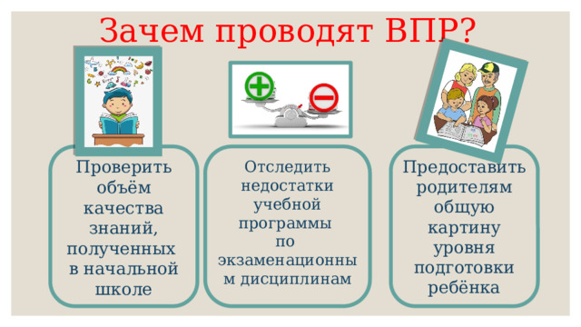 Зачем проводят ВПР? Отследить недостатки учебной программы Предоставить родителям общую картину уровня подготовки ребёнка Проверить объём качества знаний, полученных по экзаменационным дисциплинам в начальной школе 