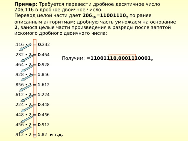 Пример: Требуется перевести дробное десятичное число 206,116 в дробное двоичное число. Перевод целой части дает 206 10 =11001110 2 по ранее описанным алгоритмам; дробную часть умножаем на основание 2 , занося целые части произведения в разряды после запятой искомого дробного двоичного числа: . 116 • 2 = 0 .232 .232 • 2 = 0 .464 .464 • 2 = 0 .928 .928 • 2 = 1 .856 .856 • 2 = 1 .612 .612 • 2 = 1 .224 .224 • 2 = 0 .448 .448 • 2 = 0 .456 .456 • 2 = 0 .912 .912 • 2 = 1 .82 и т.д.  Получим: =11001110,0001110001 2  