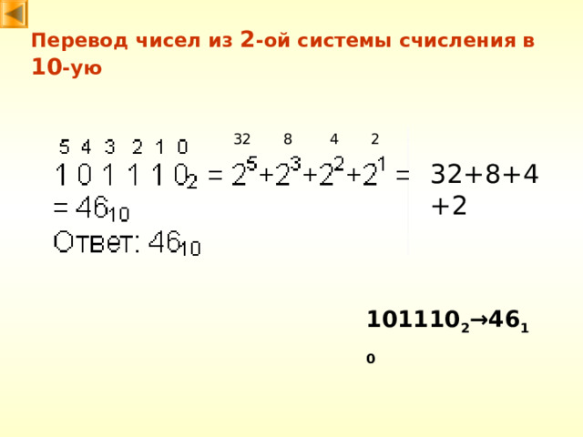 Перевод чисел из 2 -ой системы счисления в 10 -ую 32 8 4 2 32+8+4+2 101110 2 → 46 10 