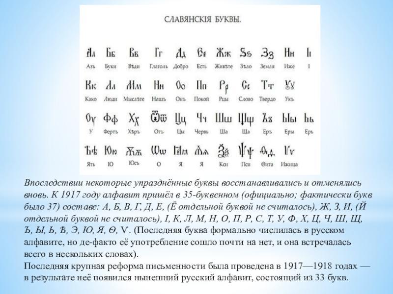 Эволюция русского письма
